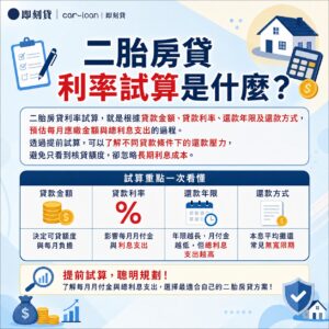 二胎房貸利率試算是什麼？